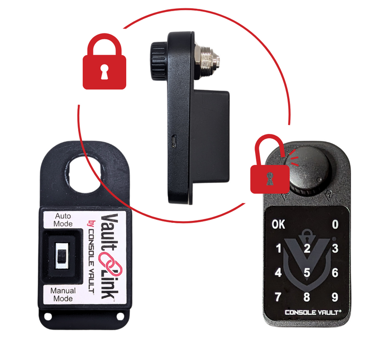 VaultLink™ Automated Locking Module